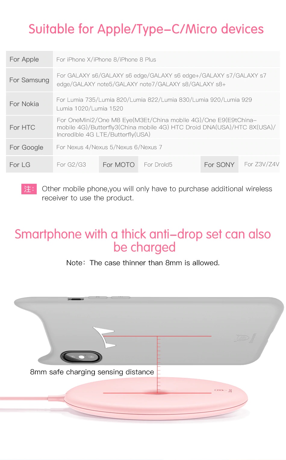 Baseus Donut Wireless Charger - Bezdrátová Qi nabíječka 6